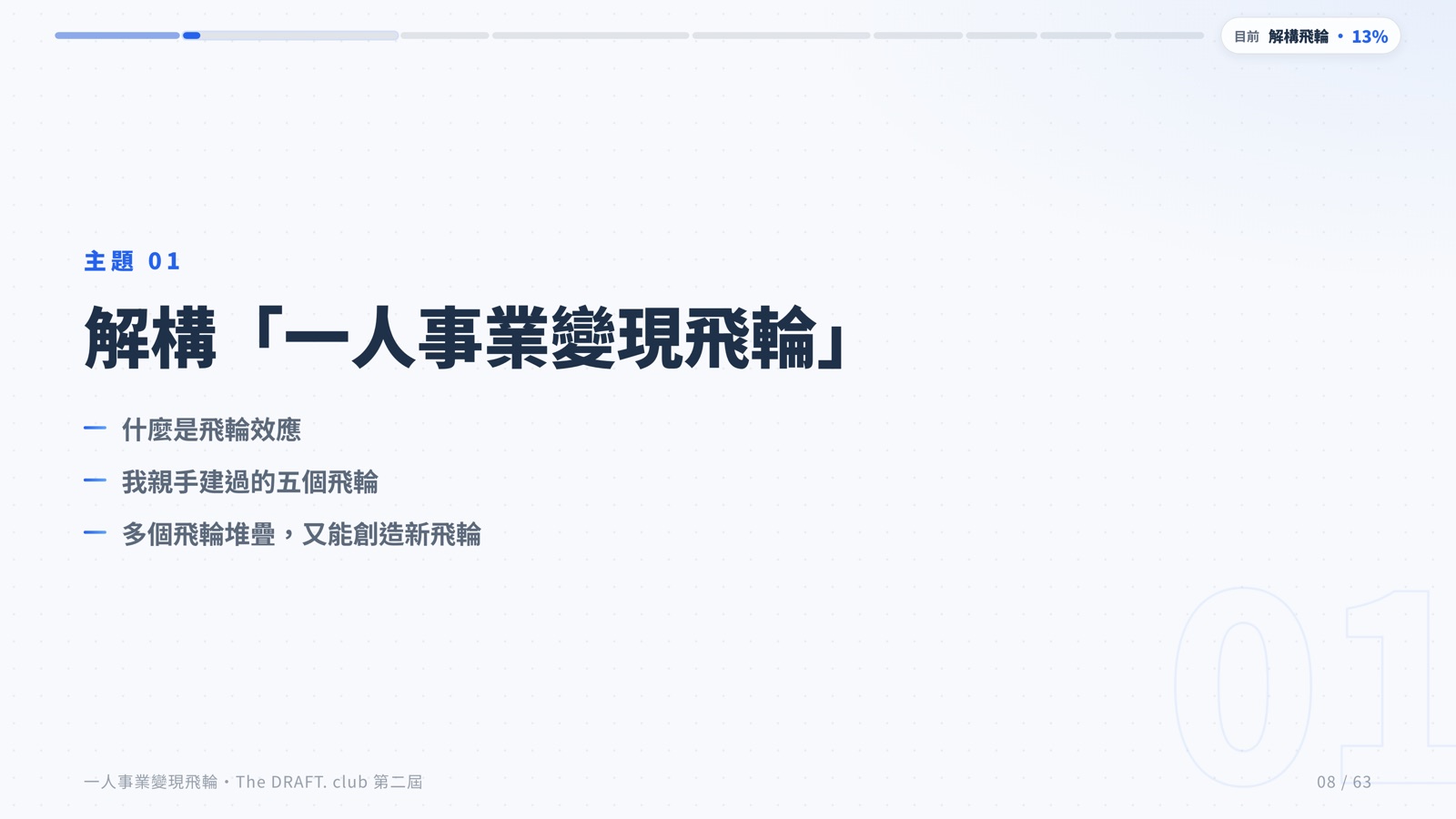 章節頁範例：主題編號加大標、頂部有分段進度條