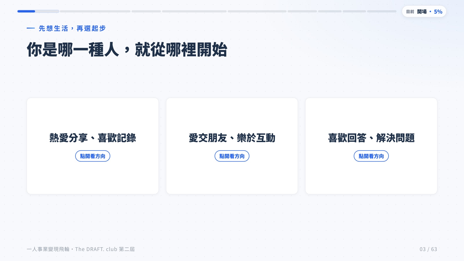 翻牌卡範例：三張卡片、點開看方向