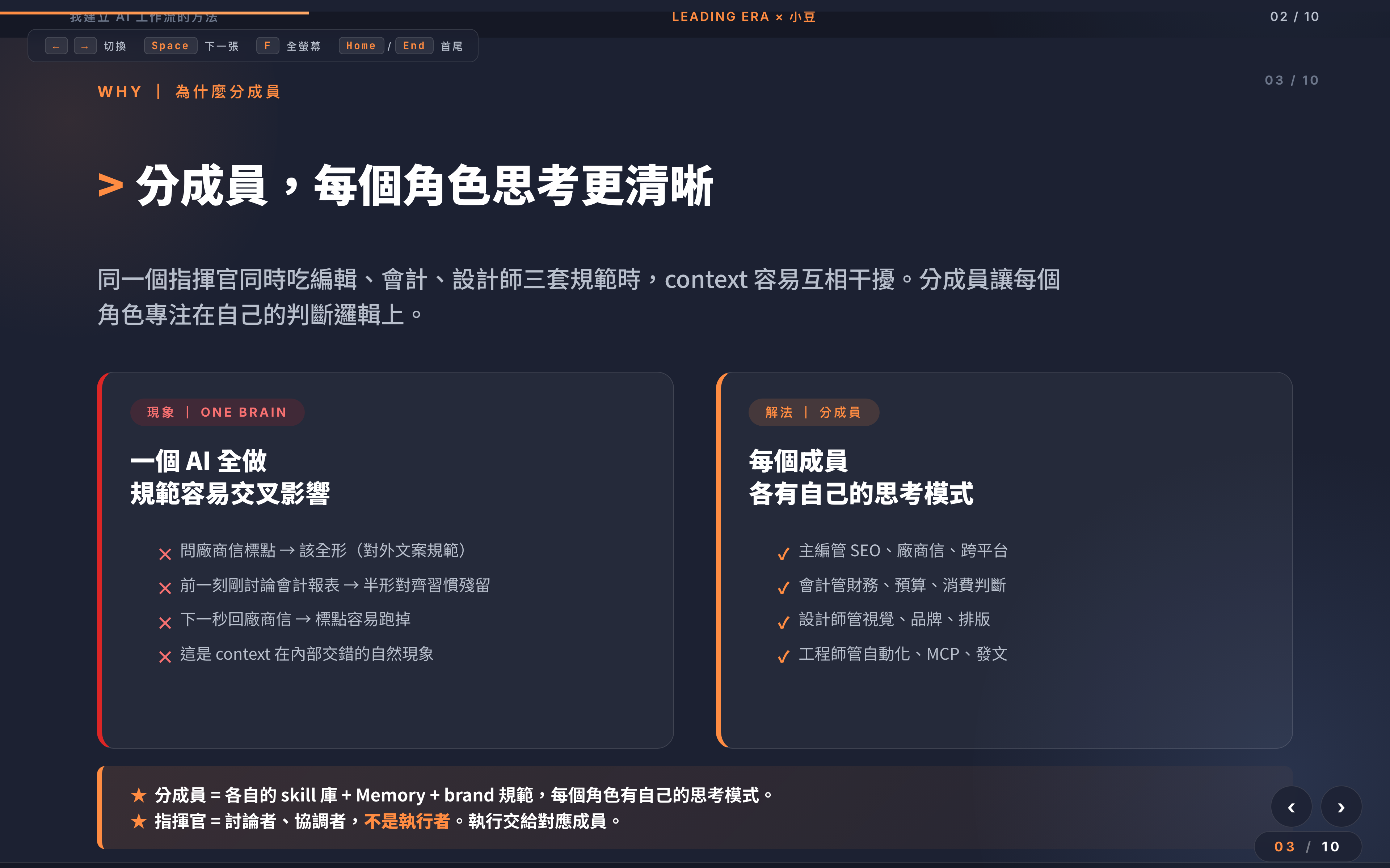 範例 B：黑底搭配橘色高亮、雙欄對比版面、左紅標籤右藍標籤