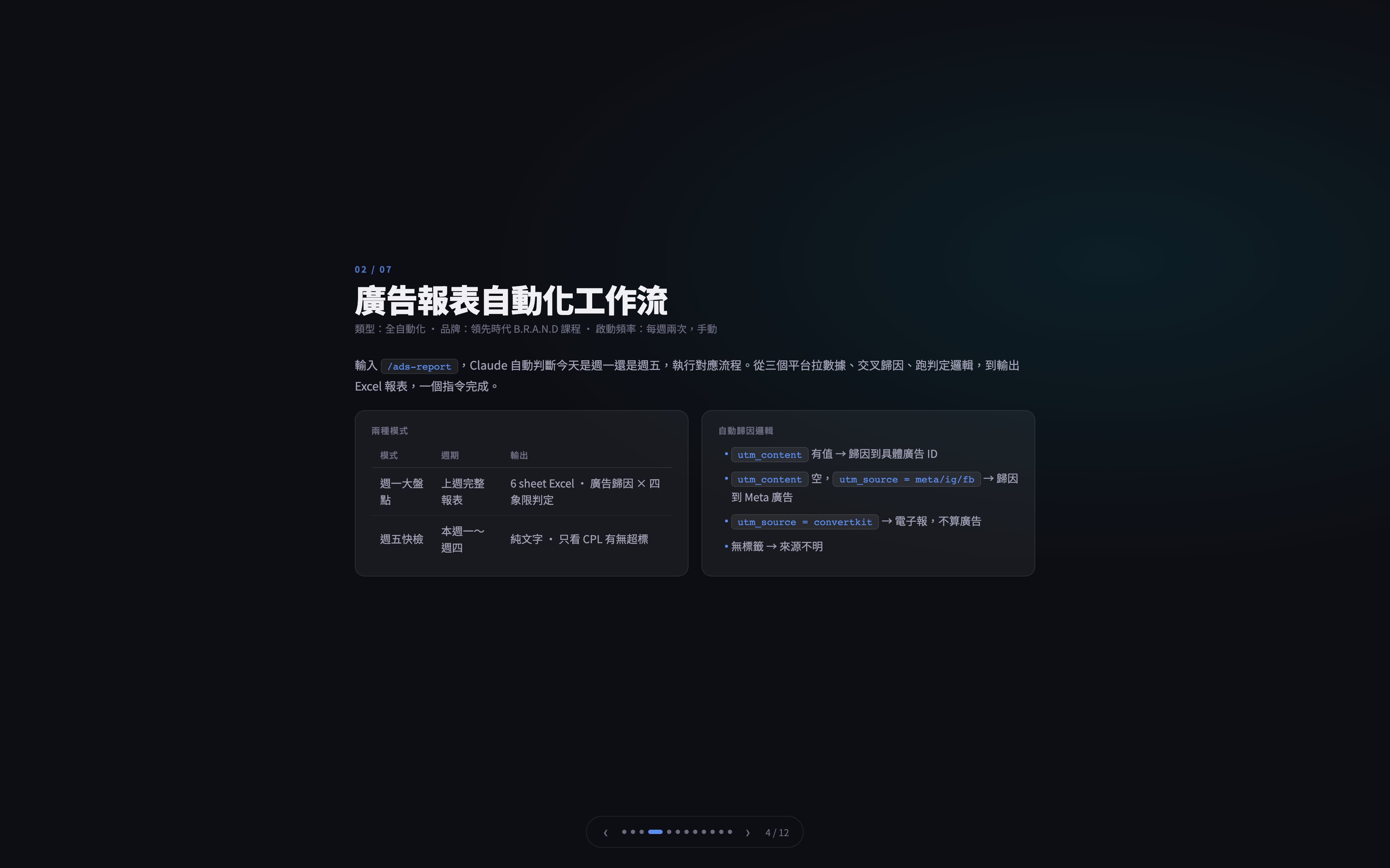 範例 C：全黑底卡片陣列、展示「7 位虛擬員工」六張小卡並排